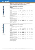 E³-NH Fuse-Links - vertical design-4