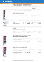 E³-NH Fuse-Links - vertical design-9