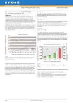 High Voltage Fuse Links - 15