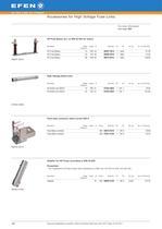 High Voltage Fuse Links - 9