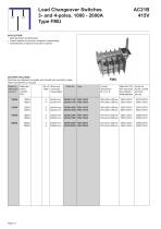 Load Break Switches-10