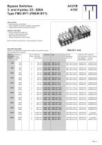 Load Break Switches-11