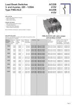 Load Break Switches-5