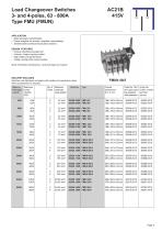 Load Break Switches-9
