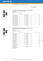 Low Voltage Current Transformers-54