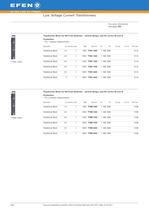 Low Voltage Current Transformers-55