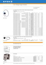Low Voltage Surge Arresters-3