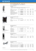 NH Fuse-Bases - 4