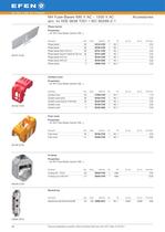 NH Fuse-Bases - 5