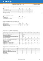 NH Fuse-Bases - 8