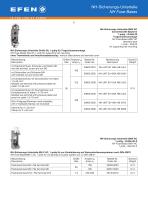 NH Fuse-Bases-5