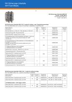 NH Fuse-Bases-6