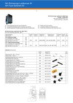 NH Fuse-Switches IN-4