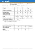 NH Fuse-Switches - vertical design-11