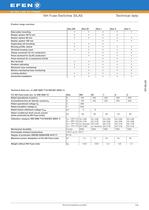 NHFuse-Switches – horizontal design SILAS-10