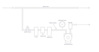 Air Driven Dia-Vac® Diaphragm Sampling Pumps - 2