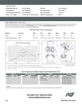 High Performance Dia - 2