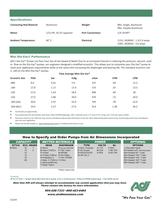 Mini Dia-Vac® Diaphragm Sampling Pumps - Air Dimensions Incorpor. - PDF ...