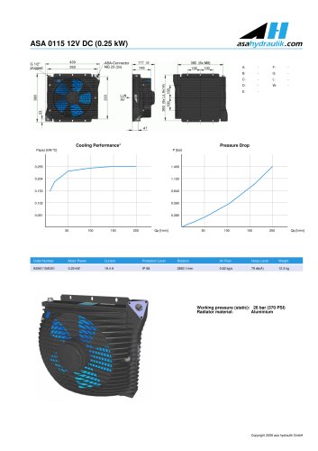 Air/Oil Heat Exchanger for Hydraulic Circuit