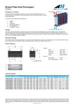 Brazed Plate Heat Exchangers - 2