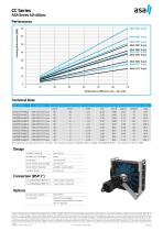 CC Series ASA Series 40/60lpm - 2