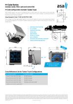 H-Cube System - 5