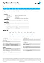 High pressure compensators-3