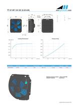 Independent Hydraulic Cooling Unit - 2