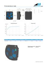 Independent Hydraulic Cooling Unit - 3