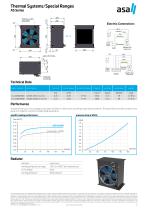 Thermal Systems Spécial Range/AS Série Oil/Air Cooler AS300/AS300-2 - 2