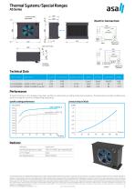 Thermal Systems Spécial Range/AS Série Oil/Air Cooler AS300/AS300-2 - 3