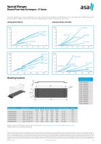 Thermal systems/ special Ranges-3