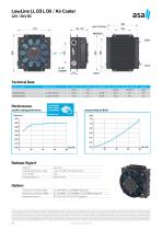 Thermal Systems Standard Ranges - 10