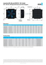 Thermal Systems Standard Ranges - 12