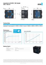 Thermal Systems Standard Ranges - 9