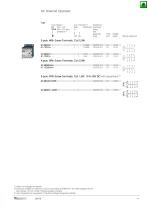 Contactors Motor-Starters-12