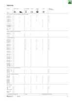 Contactors Motor-Starters-4
