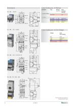 Contactors RAST 5 - 18