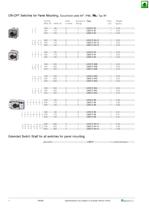 DC-Switch Disconnectors for Photovoltaic - 5