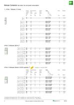 Modular Contactors and Switches - 3