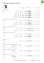 Modular Contactors and Switches - 7