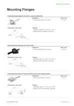 Accessories-7