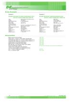 Datasheet EE300Ex-7