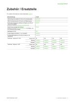 Datasheet EE431-10