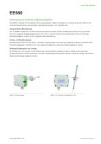 Datasheet EE660-2