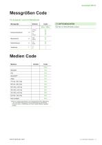Datasheet EE741-10