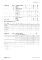 Datasheet HTE301-10