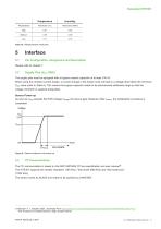 Datasheet HTE301-11