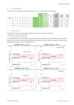 Datasheet HTE301-12