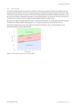 Datasheet HTE301-13